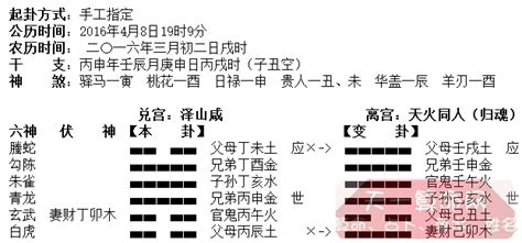 今天的八字|周易网